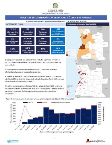 Boletim Semanal Colera em Angola - Week 15_01