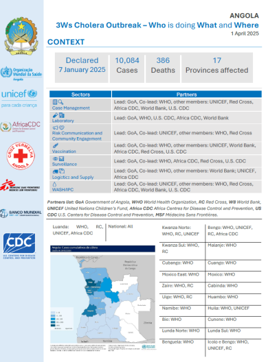 3Ws Cholera Response in Angola (Partners) - 1 April 2025