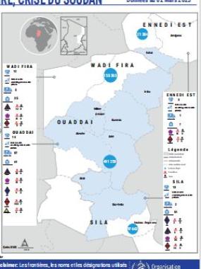 DASHBOARD DE LA SITUATION SANITAIRE, CRISE DU SOUDAN 2025