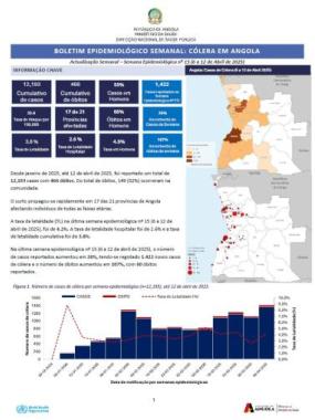 Boletim Semanal Colera em Angola - Week 15_01
