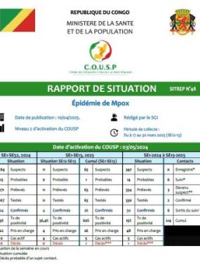 Cover SITREP 48 Mpox