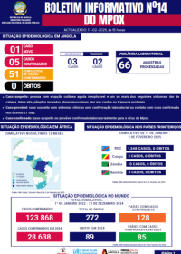 Boletim de Mpox 2025 Nº 14