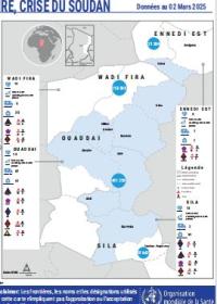 DASHBOARD DE LA SITUATION SANITAIRE, CRISE DU SOUDAN 2025