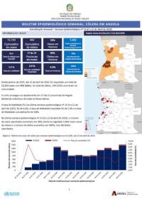 Boletim Semanal Colera em Angola - Week 15_01